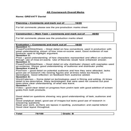 Grevatt daniel as cw evaluation and overall feedback sheet