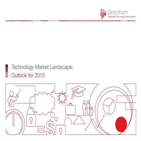 Technology Market Landscape: Outlook for 2015
