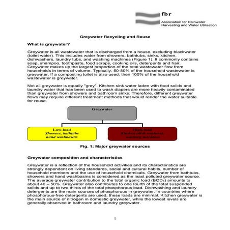 Greywater recycling introduction