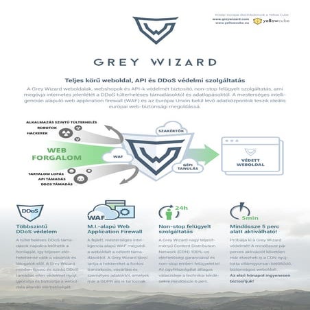 Grey Wizard - Teljes körű weboldal, API és DDoS védelmi szolgáltatás