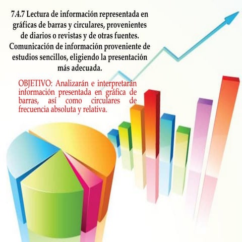 Interpretación de la información en grafica de barras y circular.