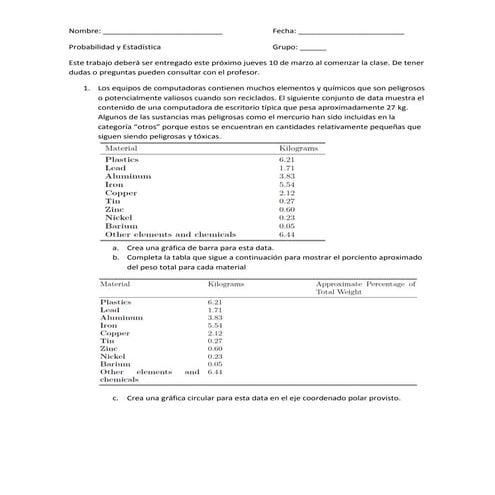 Trabajo de Gráficas Comunes y Diagramas de Data