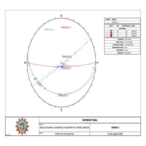 Resistencia de materiales PPT DE SINGER EDICION ESPANOL | PPTX