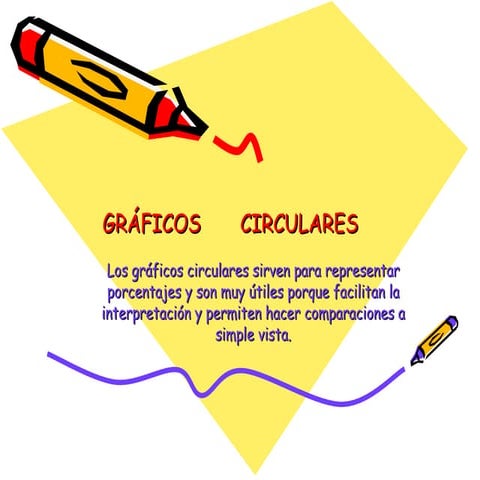 Gráficos       circulares