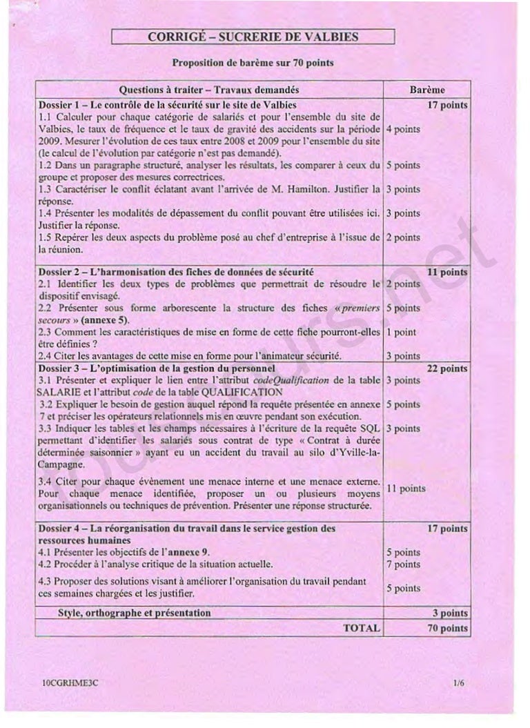 étude De Cas Grh Avec Corrigé Pdf Gratuit