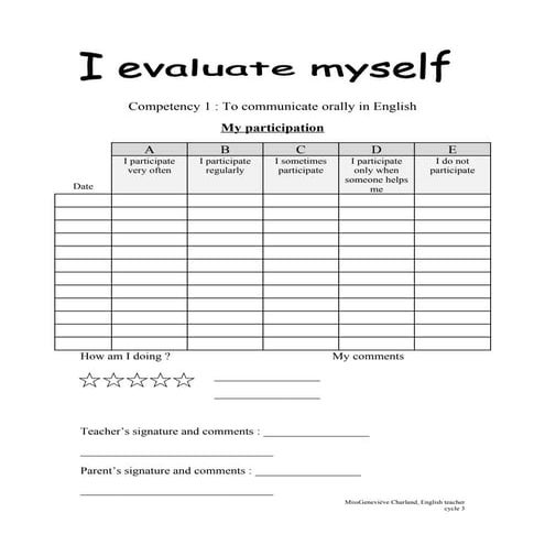 Grid   C1   Self Eval   Cycle 3