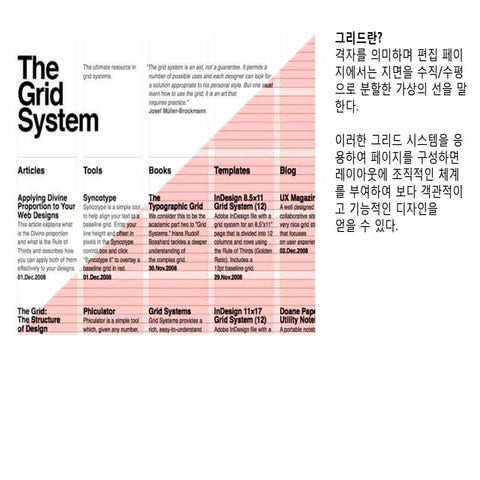 Grid layout | PDF