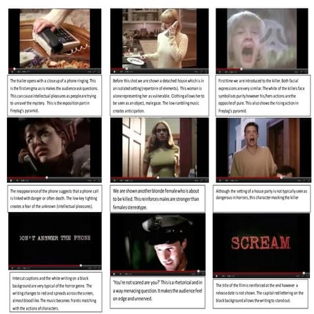 Grid of 9   horror film trailer analysis