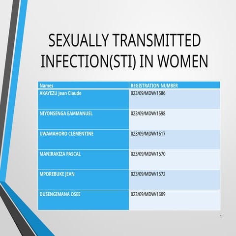 GR II ASSIGNMENT PPT (1).pptxxxxxxxxxxxxx