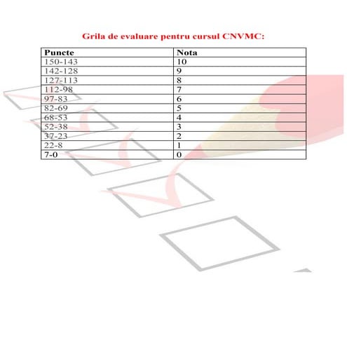 Grila de evaluare pentru cursul CNMC