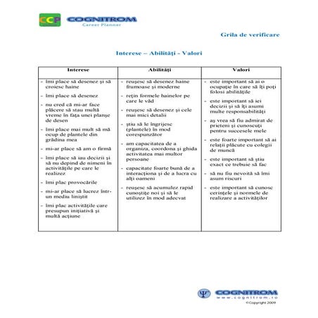 Grila de verificare interese abilitati-valori (1)