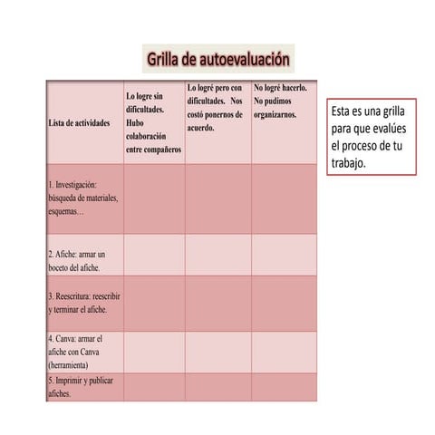 Grilla de autoevaluación
