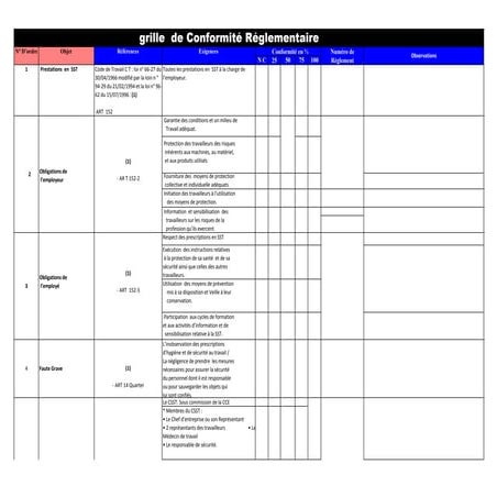Reporting Réglementaire Exemple – FGDJQ
