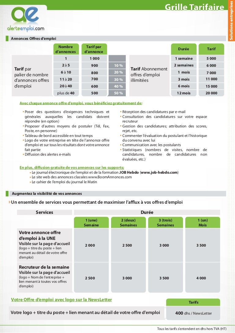 Remettre Un Reel De La Grille De Profil
