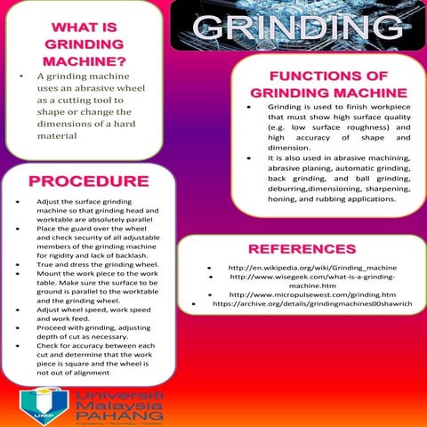 Grinding machine | PPTX