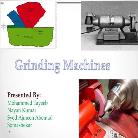 Grinding machine