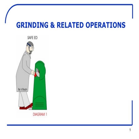 Grinding machines and abrasives