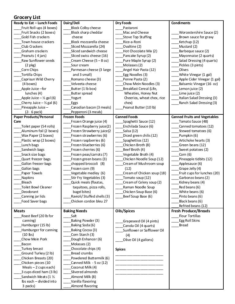 renal diet grocery list pdf slideshare