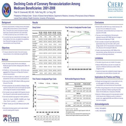 Declining Costs of Coronary Revascularization Among Medicare Beneficiaries: 2...
