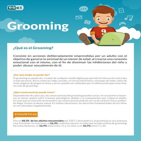 Grooming - Amenaza para los menores en Internet