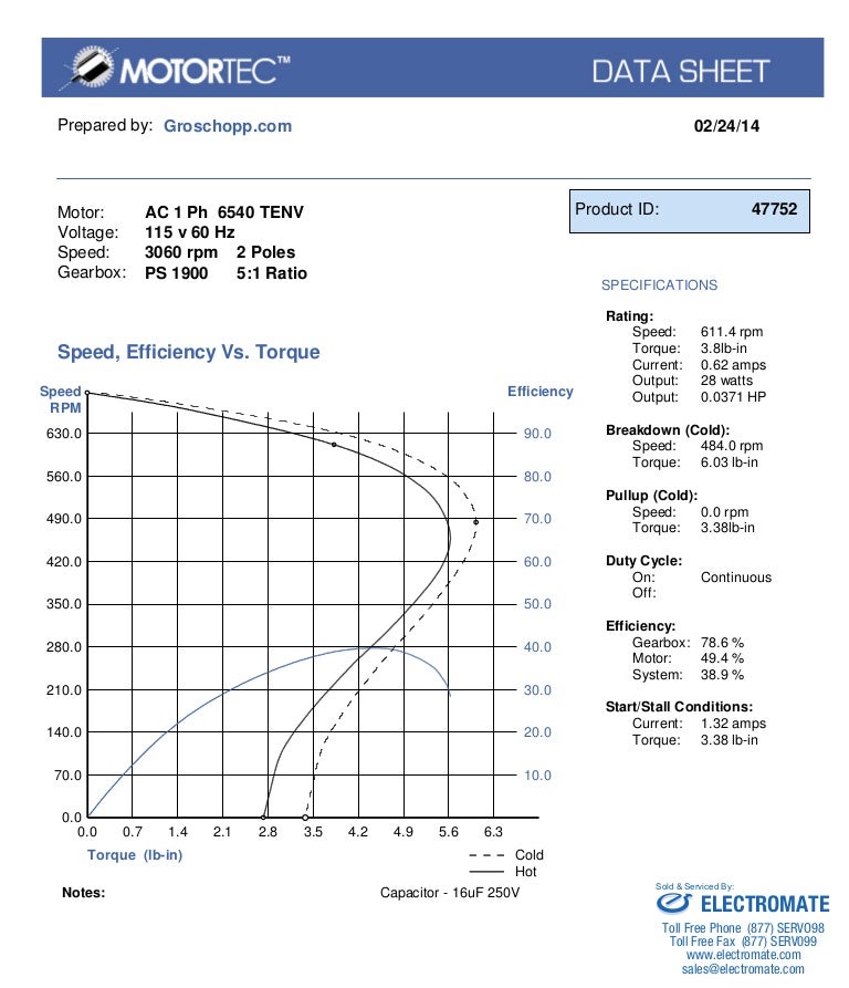 groschopp47752specsheet-141007121931-conversion-gate02-thumbnail-4.jpg?cb=1412685225