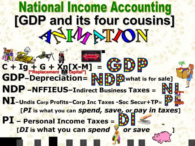 what is not included in gdp