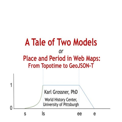 Tale of Two Models