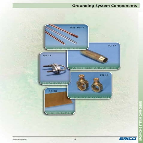 Grounding sytem components
