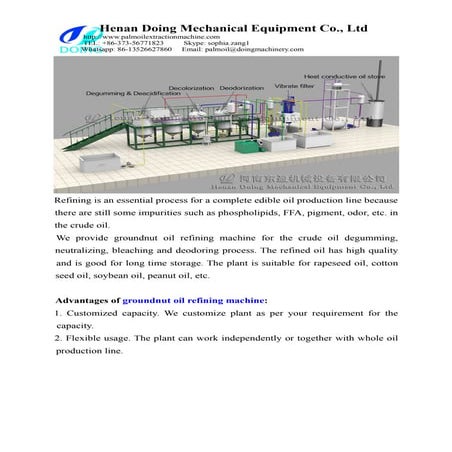 Groundnut oil refining machine, groundnut oil refining process ...