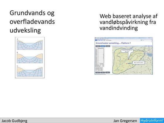 Ground Water Surface Water Interaction