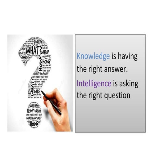 classroom questioning