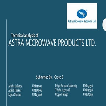 Security Analysis of Astra Microwave Company