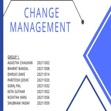 Change Management and its procedure and principlespptx