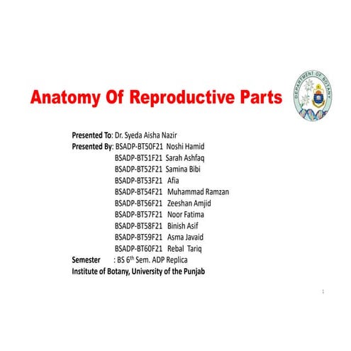 Anatomy of reproductive parts. botany assignment