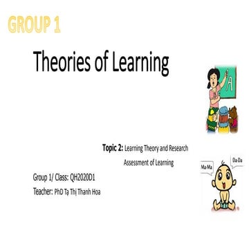 Group 1 -topic learning theory and research