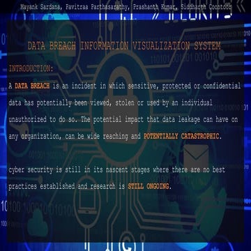 Data Breach Visualization