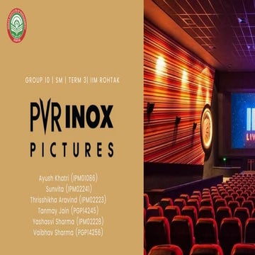 Group10_SectionE_SM__behaviour_ProjectPPT.pdf