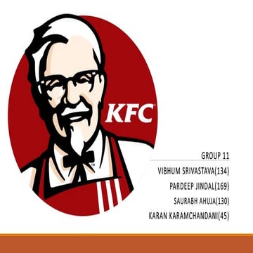 KFC Retail & Franchising