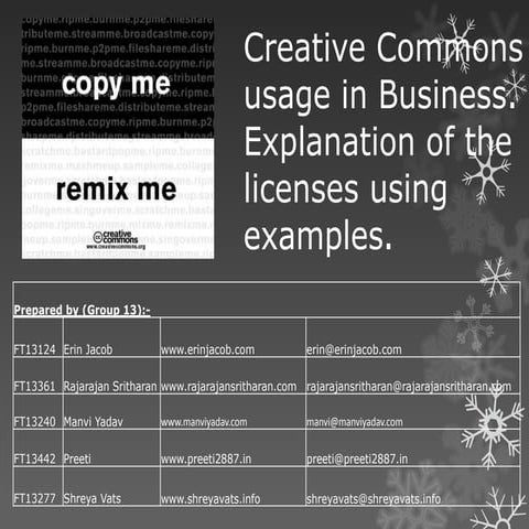 Creative commons Group 13 SMM GLIM