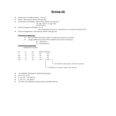 Group 16 - Class XII