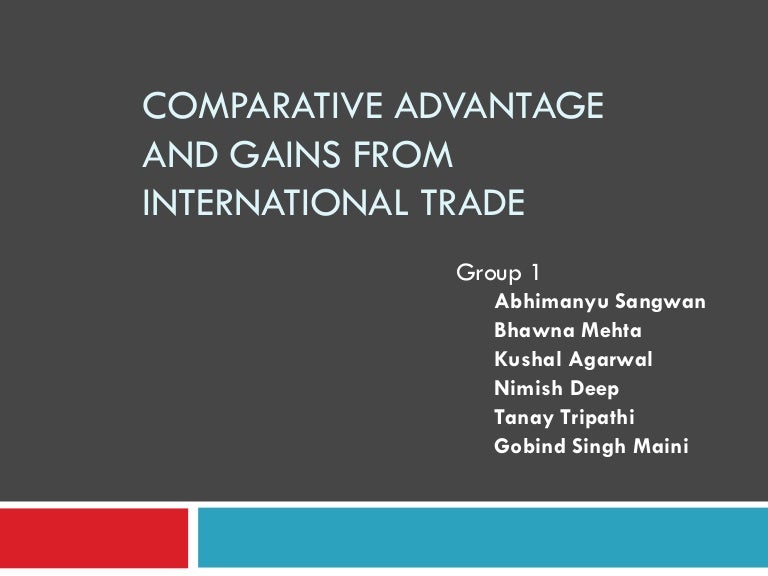 Microeconomics - Comparative Advantage and International Trade