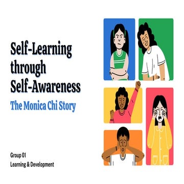 A presentation on Self learning through Self awareness