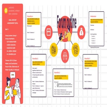 FORUM OUTLINE ACADEMIC LITERACY FOR SDG 6 | PDF
