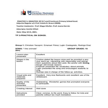 Group 1 tp 3 practical songs