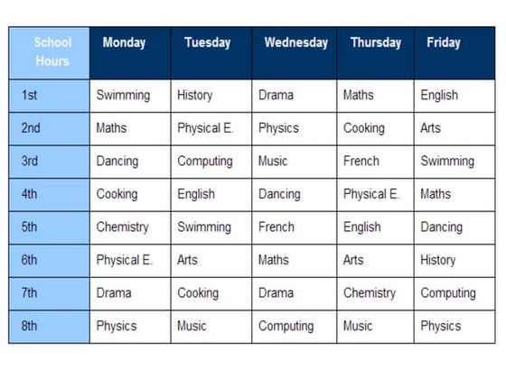 the F.R.I.E.N.D.S: our ideal timetable! | PPT
