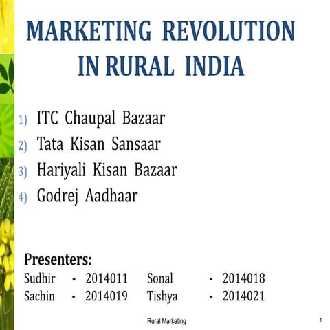 Itc e-choupal, Tata kisan sansar, hariyali bazaar and godrej adhar