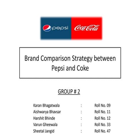 PepsiCo & Coke Comparative Study