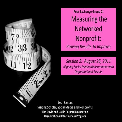 Measuring the Networked Nonprofit
