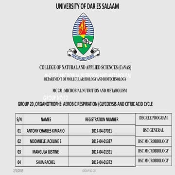 Group 20 glycolysis and cta22