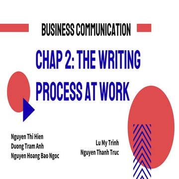 Group2_CC02_Chap2 summary.pptx